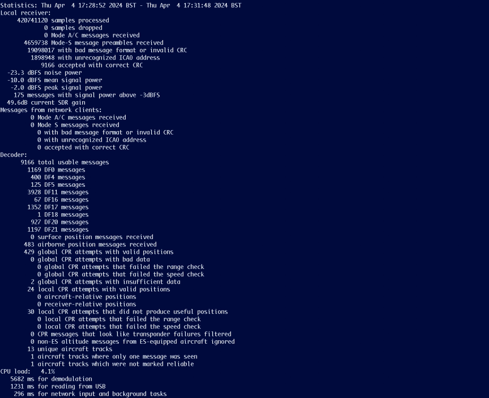 A summary of information derived from the sensors. Mostly net counts of the aforementioned.